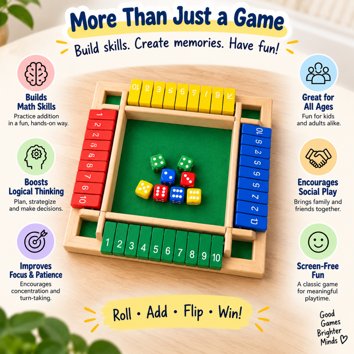 Shut The Box Dice Game