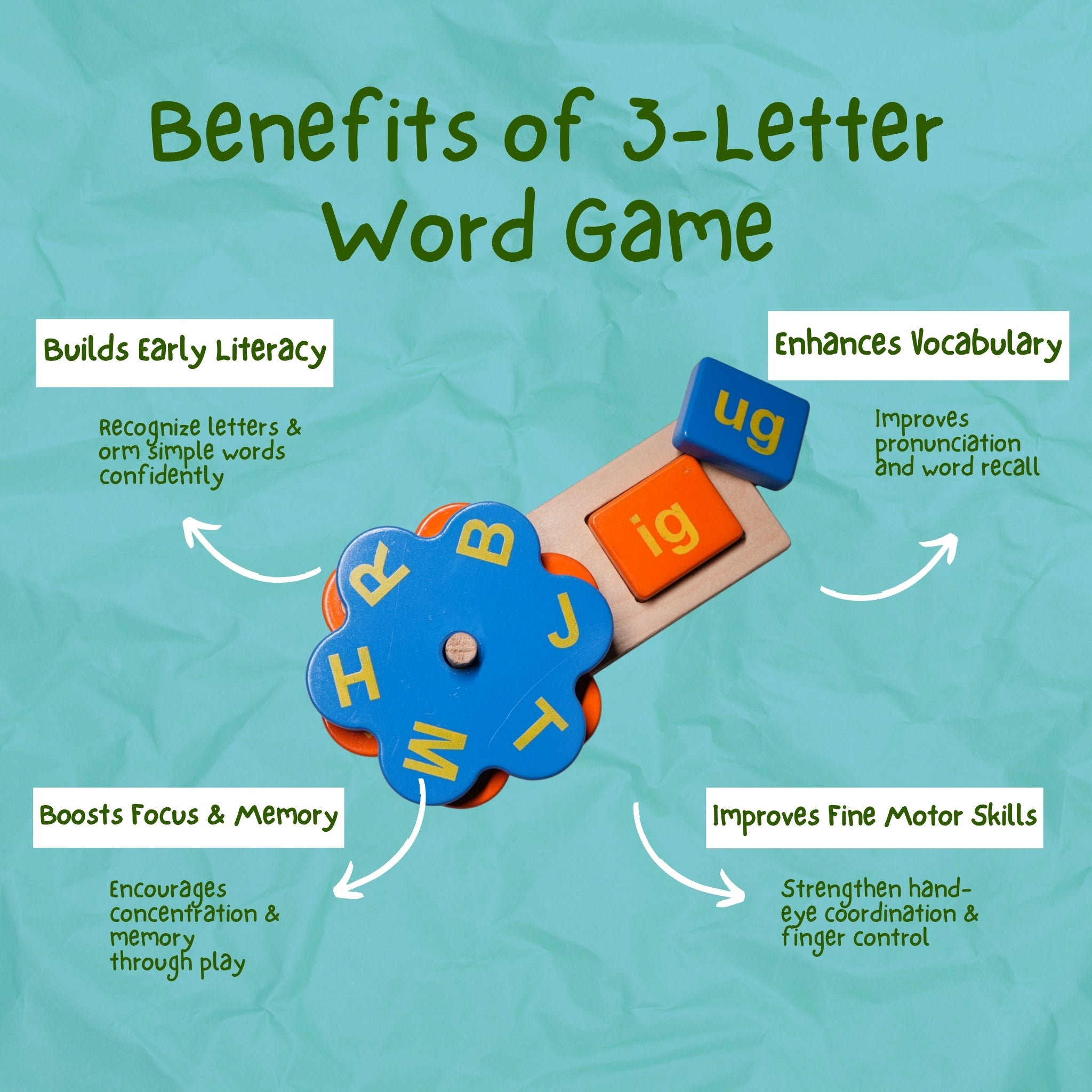3-Letter Word Builder